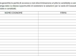 Seii Casavatore, petizione dipendenti: “Via il divieto ai nostri figli di lavorare per l’azienda”