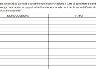 Seii Casavatore, petizione dipendenti: “Via il divieto ai nostri figli di lavorare per l’azienda”